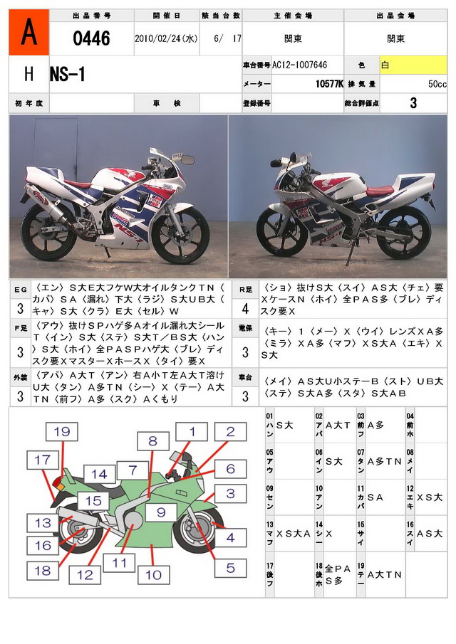 Honda e ns1 at